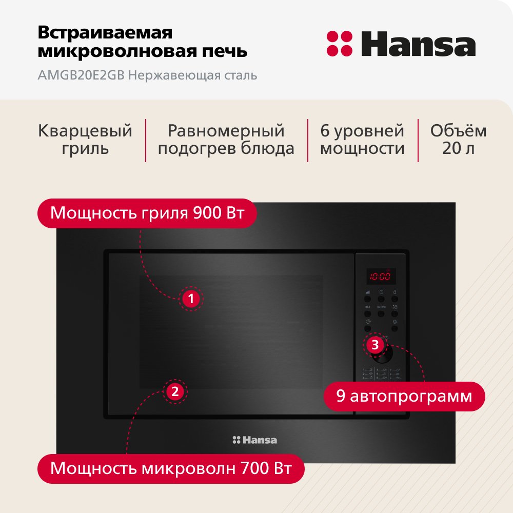 HANSA свч AMGB20E2GB negru