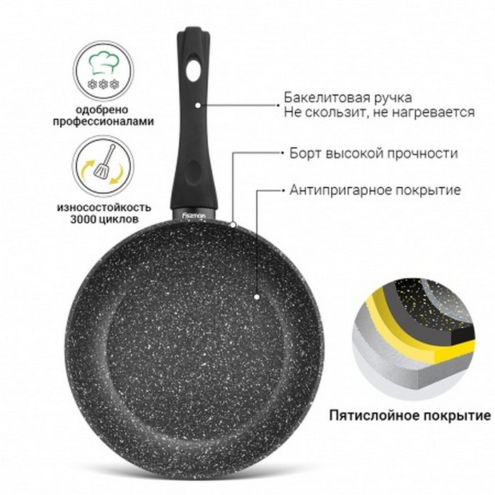 Сковорода-блинница, FISSMAN, 20cм, 4.5см, Fiore