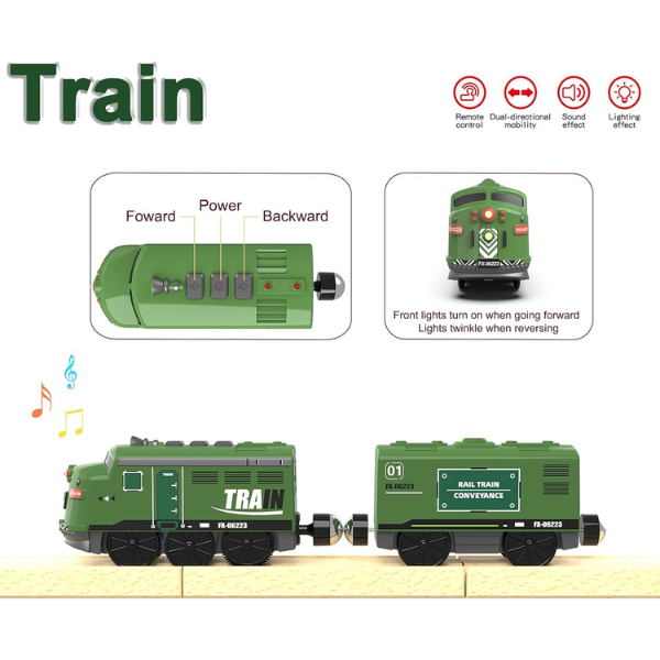 Locomotivă de jucărie cu telecomandă