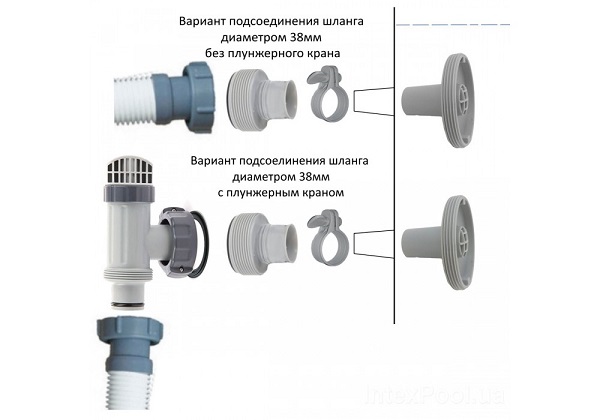 Adapter В pentru furtun D32mm / D38mm
