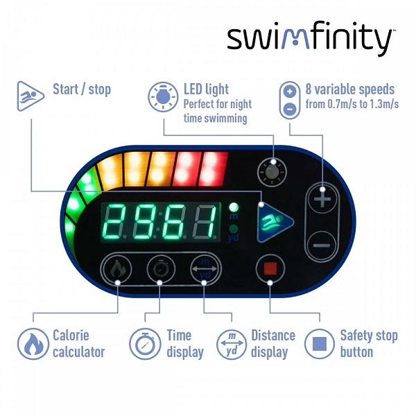 Contracurent pentru piscina – Swimfinity