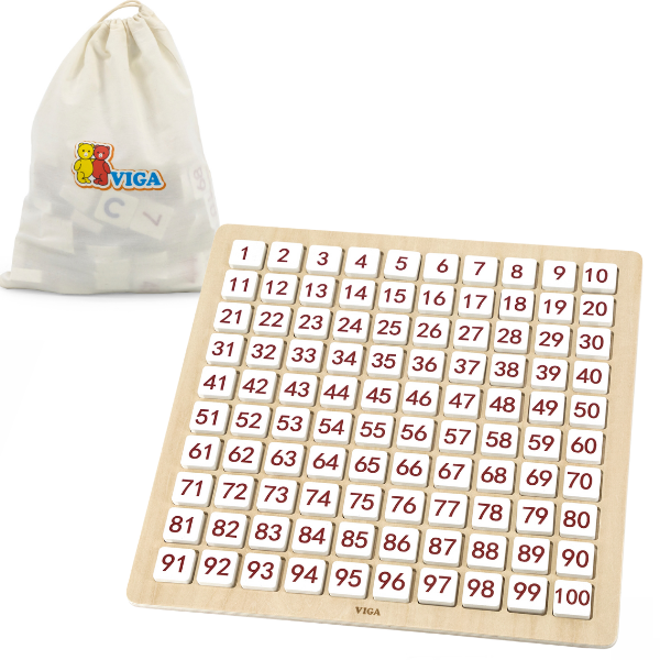 Tabel educațional „Matematică și alfabet”