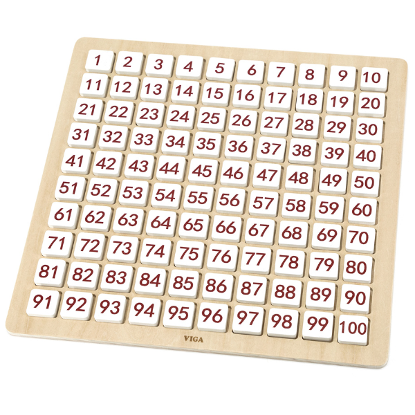 Tabel educațional „Matematică și alfabet”