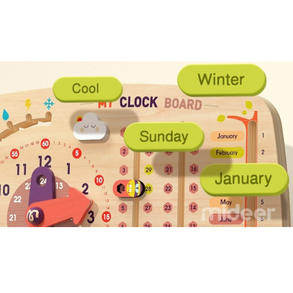 Busyboard  8 în 1 „Calendar cu ceas”