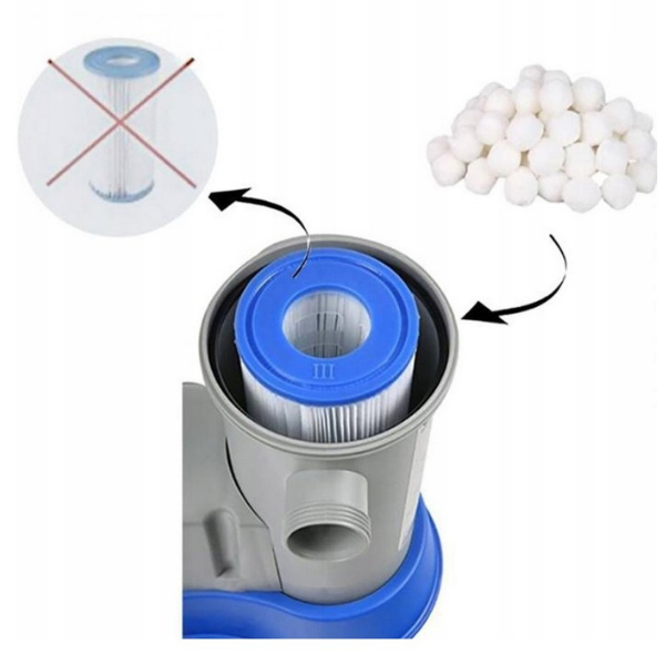 Bile cu fibre Intex Fiber Ball pentru filtre de nisip (echivalentul a 18 kg de nisip)
