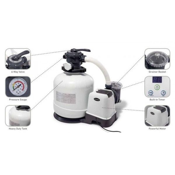 Filtru-Pompa Nisip KRYSTAL CLEAR 10500L/ora