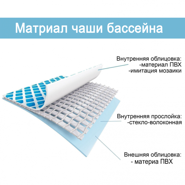 Piscină PRISM FRAME RECTANGULAR 300x175x80cm, 3539L, cadru metalic