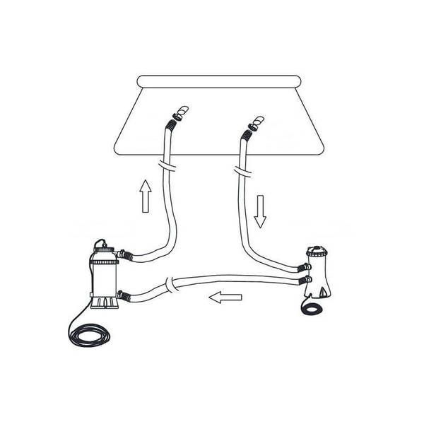 Incalzitor electric pentru piscine 3kW