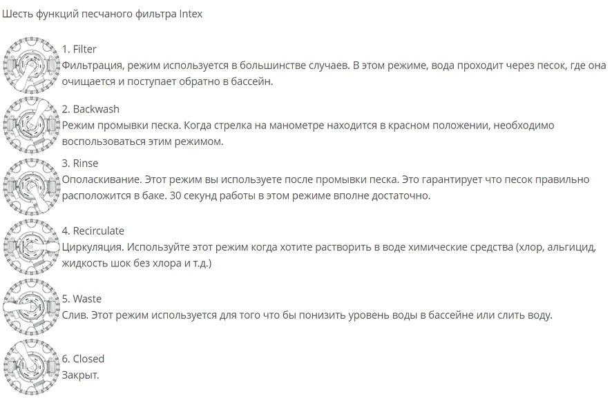 Резервуар для фильтра-насоса “Krystal Clear SX2100”, резервуар для песка 17.9 кг
