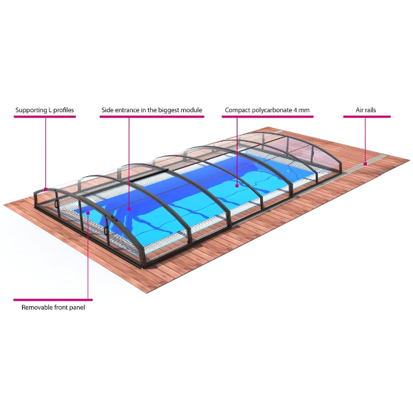 Sine-extensii AIR C pentru pavilioane