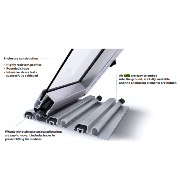 Sine-extensii AIR D pentru pavilioane
