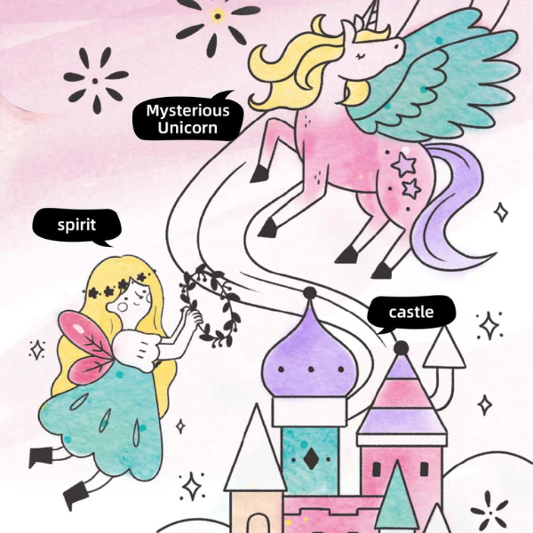 Set Pictură de Buzunar cu Acuarelă „Legendele unicornilor”