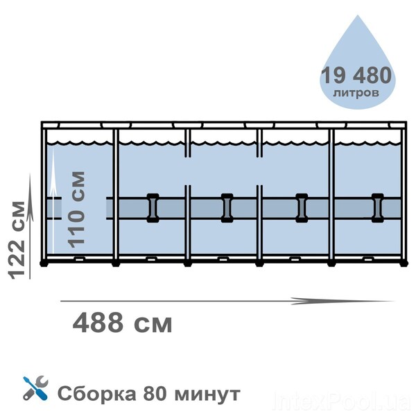 Бассейн Steel Pro Max 488x122cm, 19480Л, метал каркас