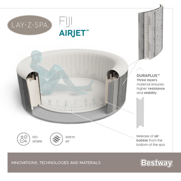 Jacuzzi SPA Fiji AirJet 180x66cm, 669L, 2-4 persoane