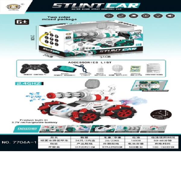 Masina cu R/C