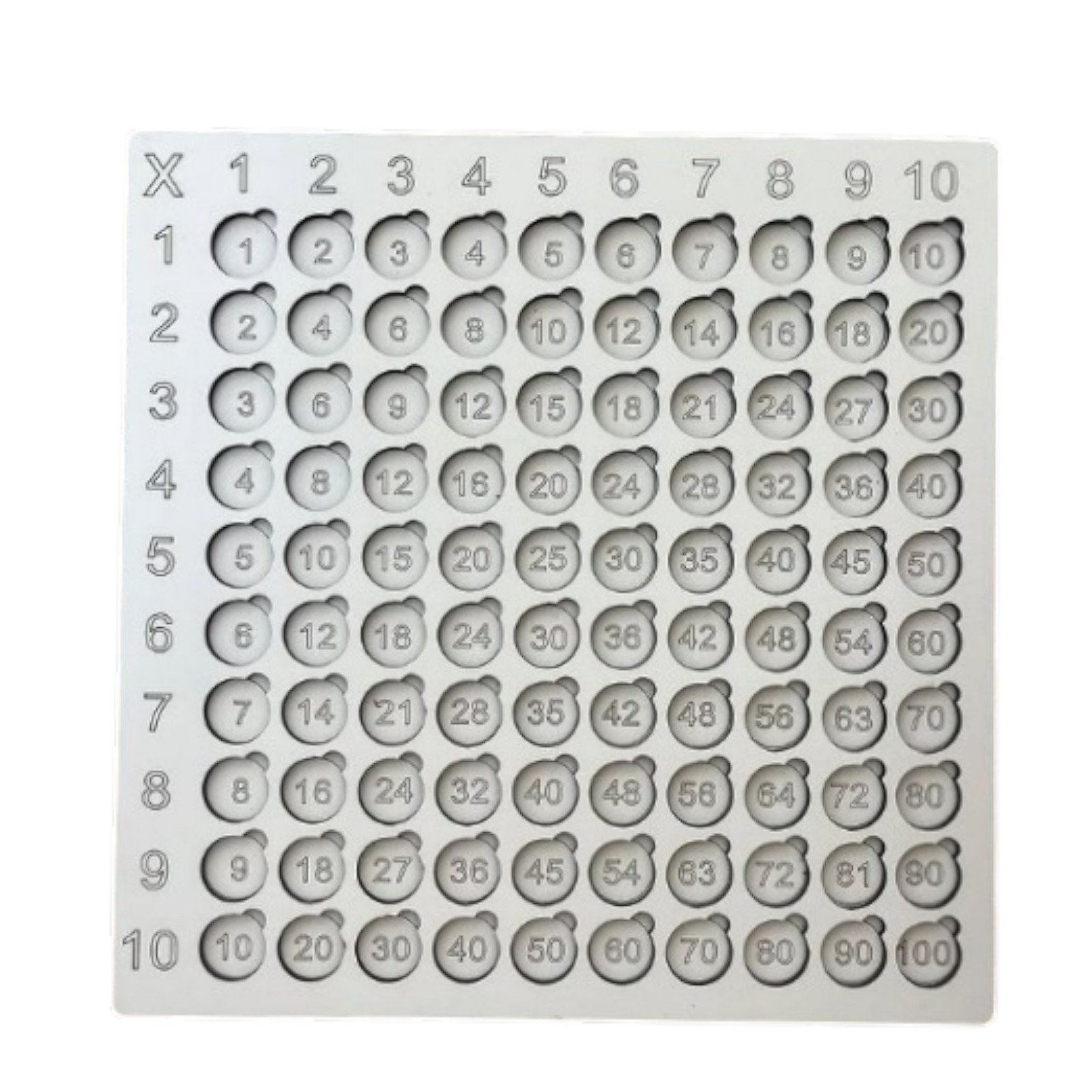 Cumpara  Litere/cifre magnetice - Invatam tabla inmultirii din lemn 32..