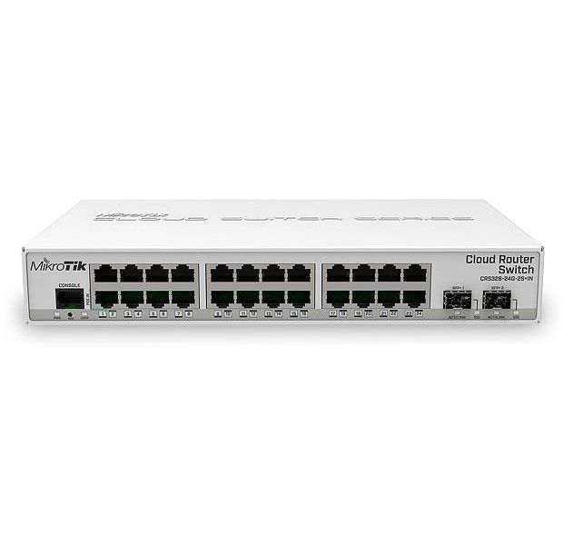 Mikrotik Cloud Router Switch CRS326-24G-2S+IN..