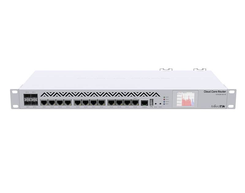 Mikrotik Cloud Core Router CCR1036-12G-4S..