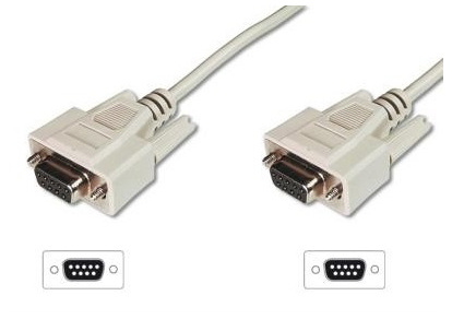 Cable COM port extension DB9F/DB9F Gembird 