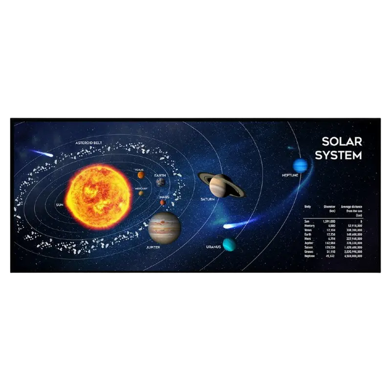 Купить  Игры и развлечения - Игровой коврик для мыши Gembird MP-SOLARSYSTE..