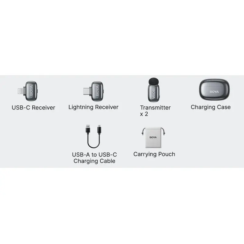 Microfon portabil pentru înregistrare vocală Boya mini 2-01, Fără fir, Gri