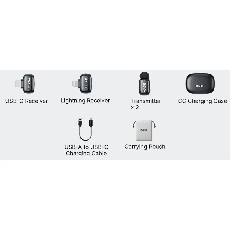 Microfon portabil pentru înregistrare vocală Boya mini 2-01, Fără fir, Negru