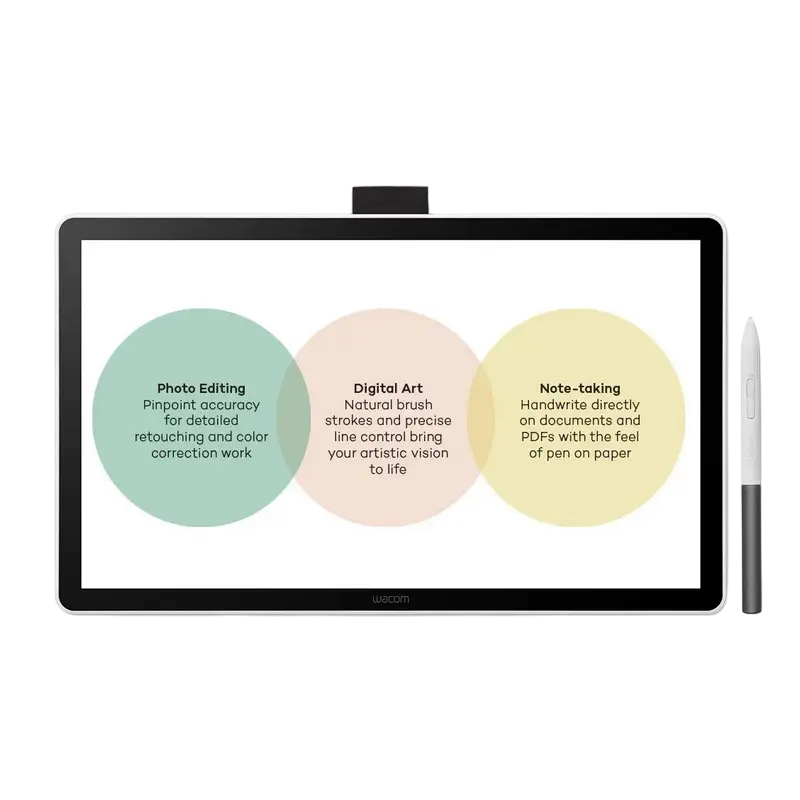 Графический планшет Wacom ONE 14, Белый