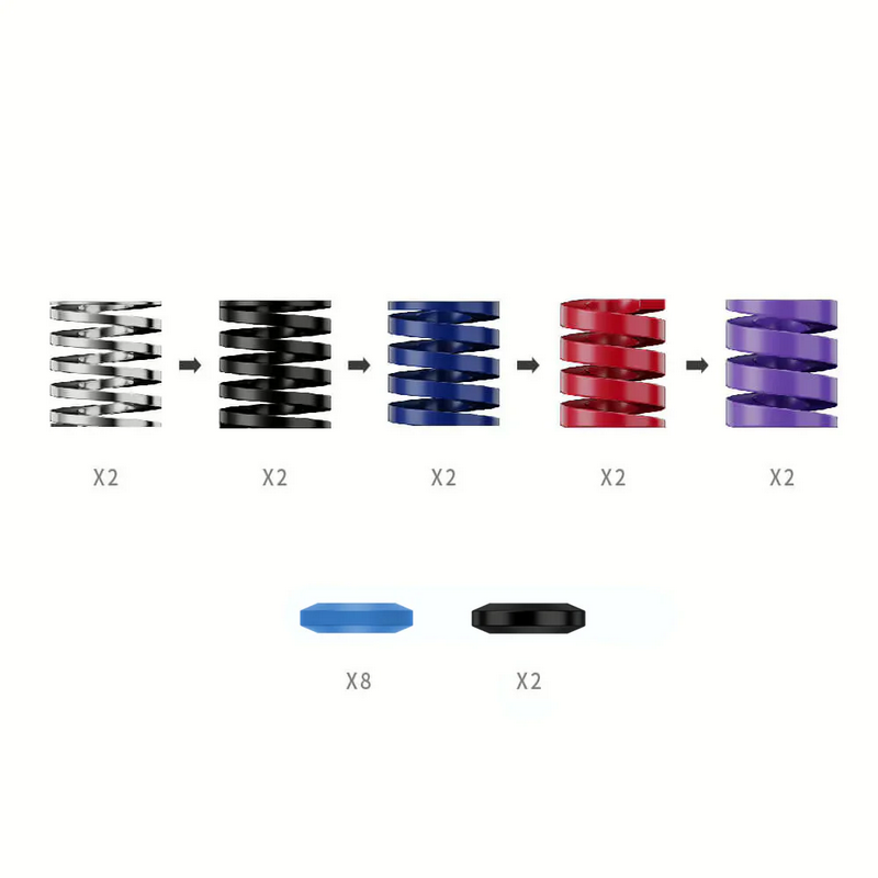 Комплект для повышения производительности MOZA Performance Kit RS069 Разноцветный