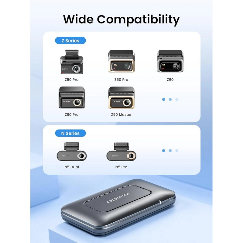 DDPAI 4G-Cloud Box Черный