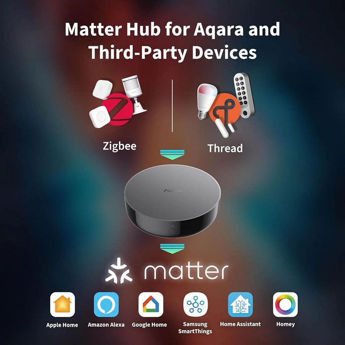 Центр управления AQARA Hub M200 Черный
