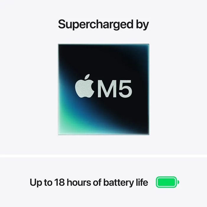 Ноутбук Apple MacBook Air 13.6 Midnight