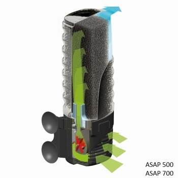 AQUAEL Фильтр ASAP 700 EU