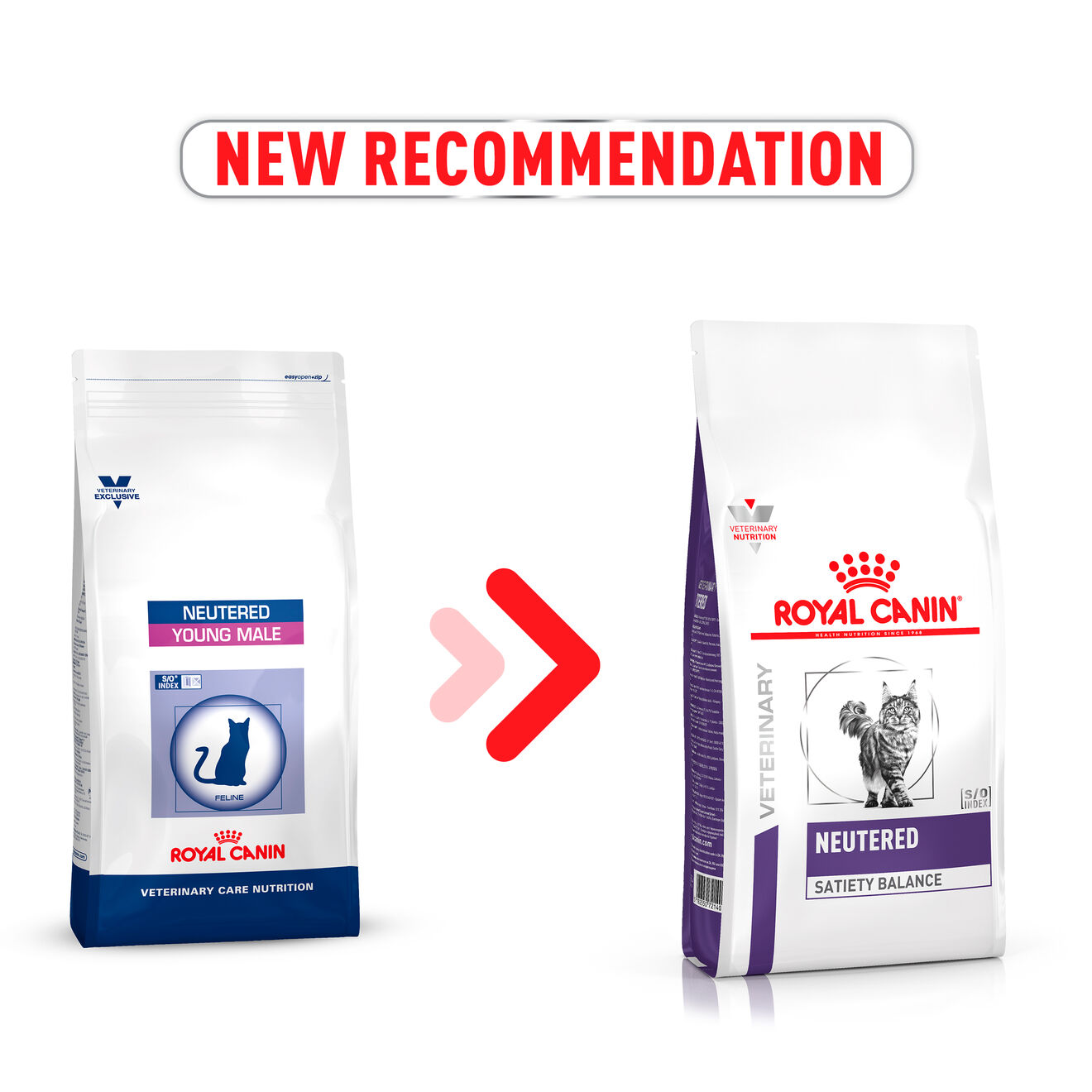 ROYAL CANIN NEUTERED SATIETY BALANCE 3,5kg
