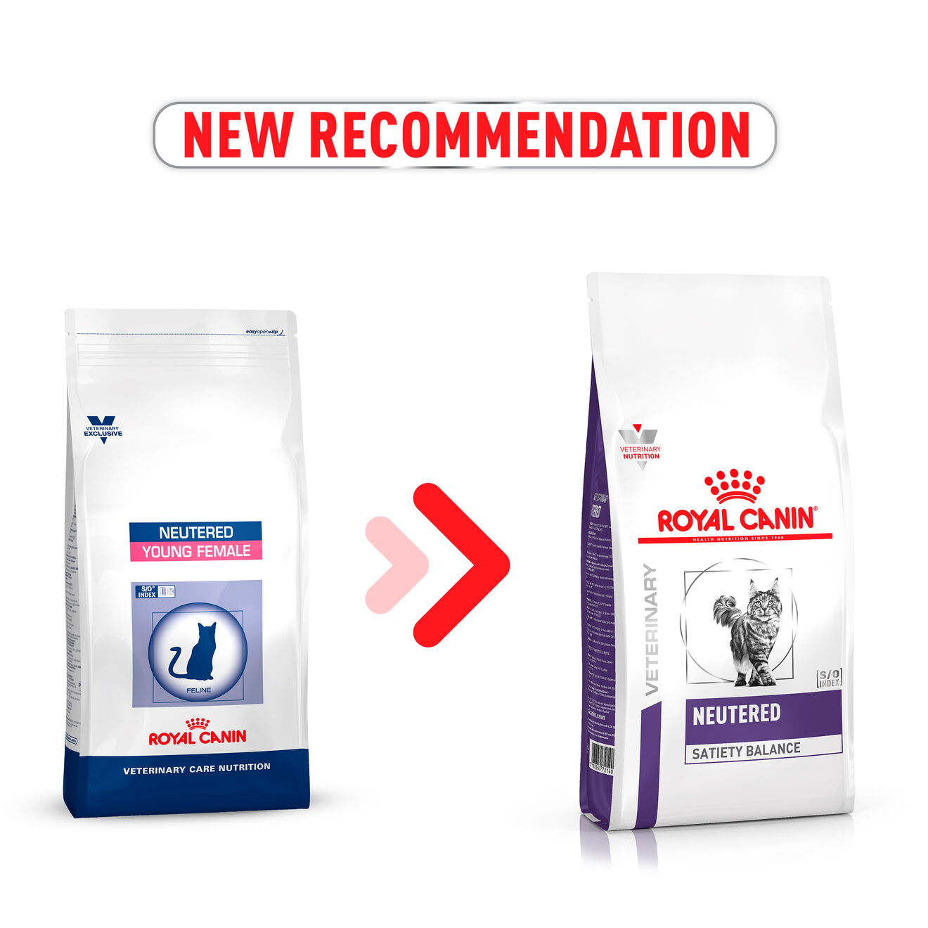 ROYAL CANIN NEUTERED SATIETY BALANCE 3,5kg
