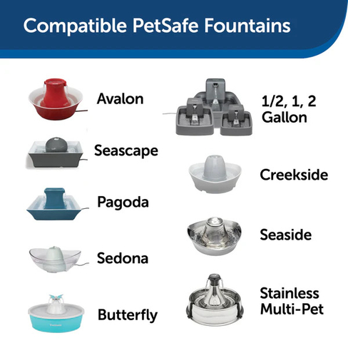 Сменные поролоновые фильтры PetSafe® Drinkwell®